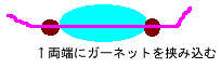 r[Y̌q镔