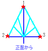 ʂ