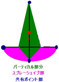 o[eBJ{Xv[VFCv